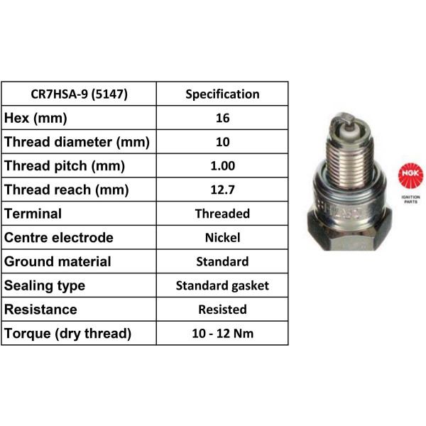 NGK NGK Spark Plug CR7HSA-9 Plugs [Box 10]